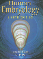 Inderbir Singh Embryology TRUE PDF By Dr SUNNY ANAND (1).pdf